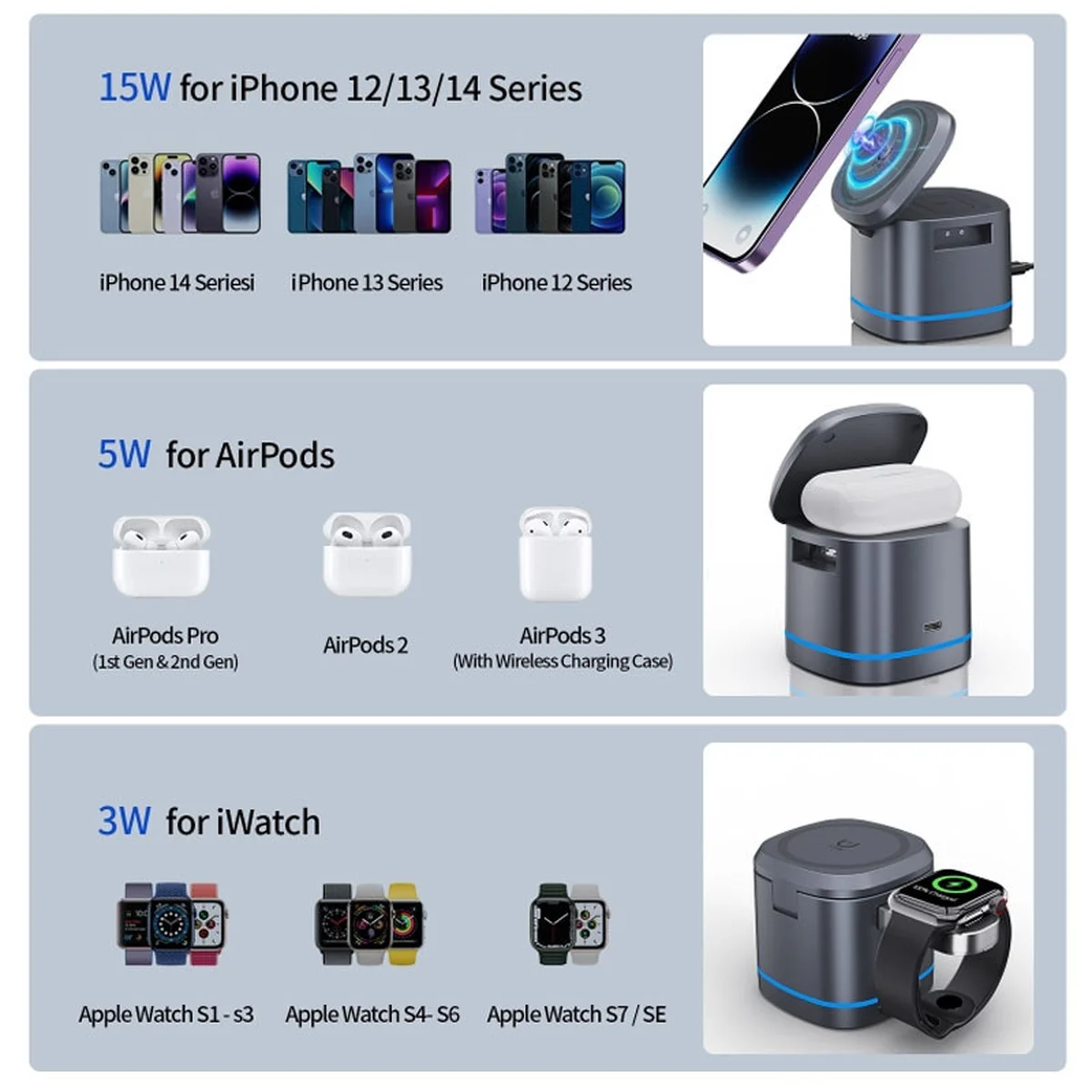 БЗУ H48 4in1 Compact Black