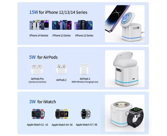 БЗУ H48 4in1 Compact White