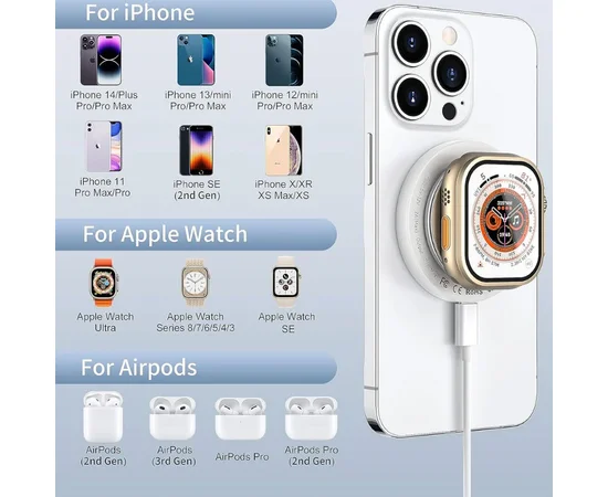 БЗУ WIWU Wi-W027 3 in 1 wireless charger White