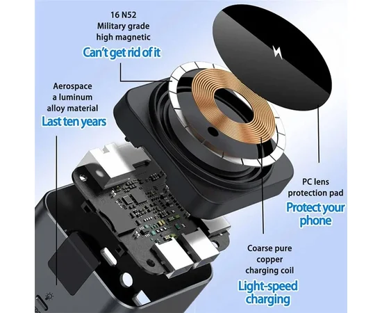 БЗУ + HUB WIWU Wi-W025 Cub 9in1 USB-C Gray