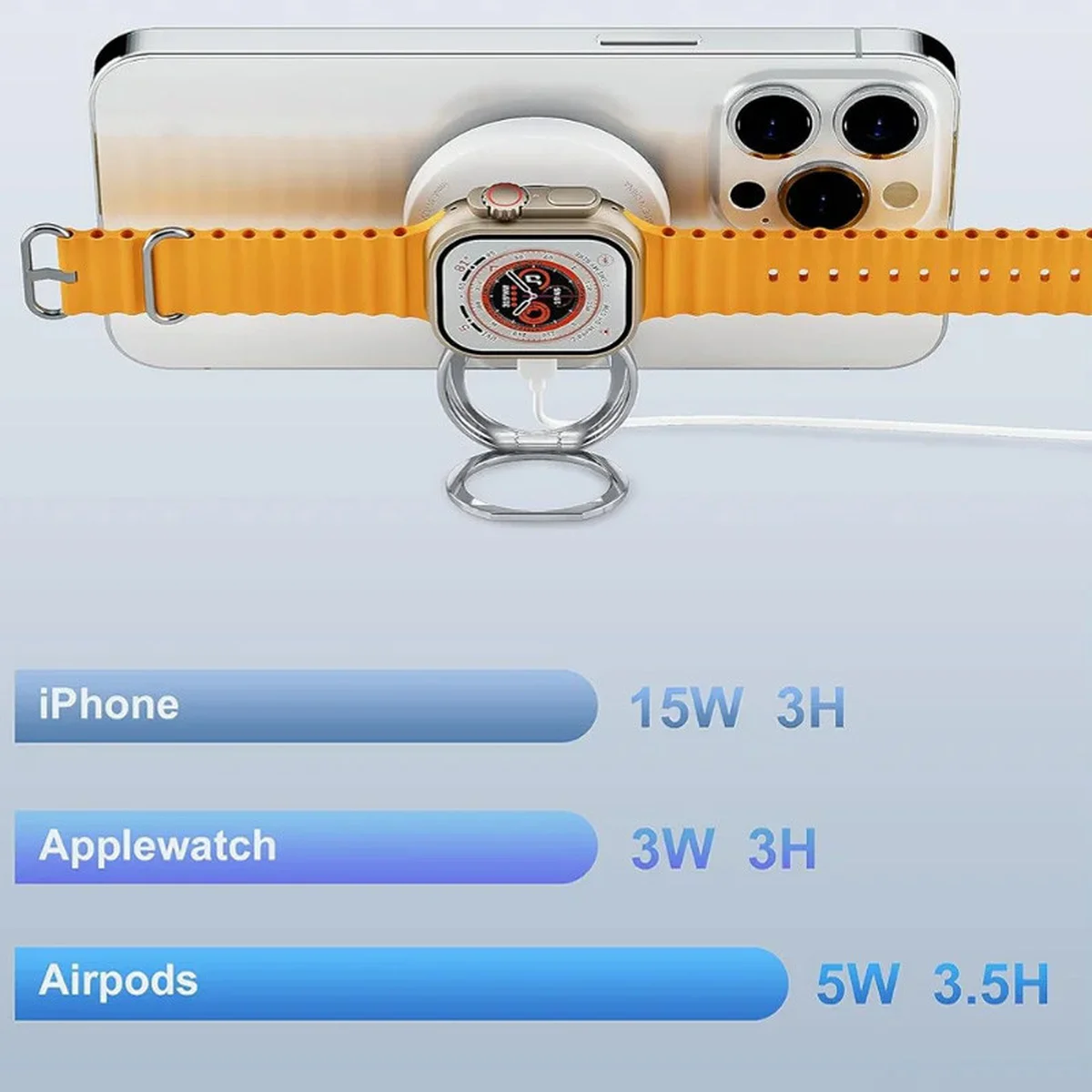 БЗУ WIWU Wi-W027 3 in 1 wireless charger White