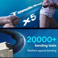 Дата кабель Baseus Unbreakable Series Fast Charging Type-C to Lightning 20W 1m (P10355803111-0) Cluster Black