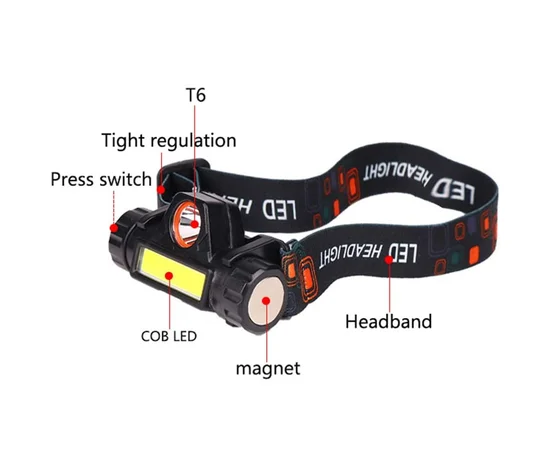 Налобный фонарь LED Headlight 1807 Black
