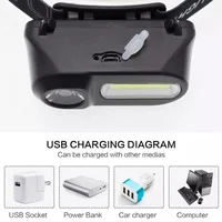 Налобний ліхтар LED Double light 1804 Black