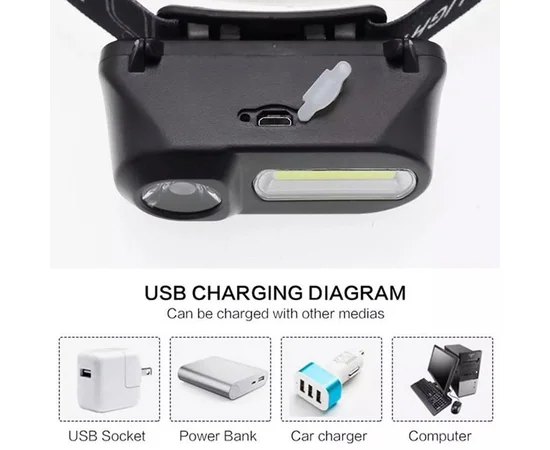 Налобный фонарь LED Double light 1804 Black