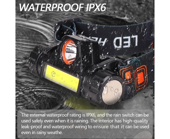 Налобный фонарь LED Headlight 1807 Black