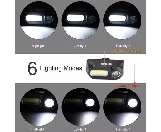 Налобный фонарь LED Double light 1804 Black