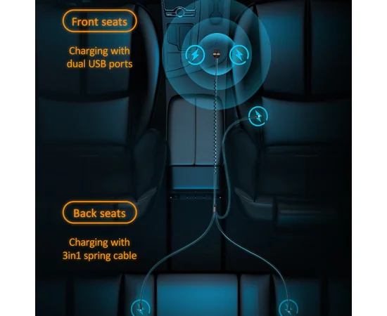АЗУ Usams US-CC119 C22 (2USB/3.4A) + 3in1 combo кабель Черный