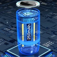 Ароматизатор в машину WIWU Wi-AR001 Smart Car Aromatherapy Black