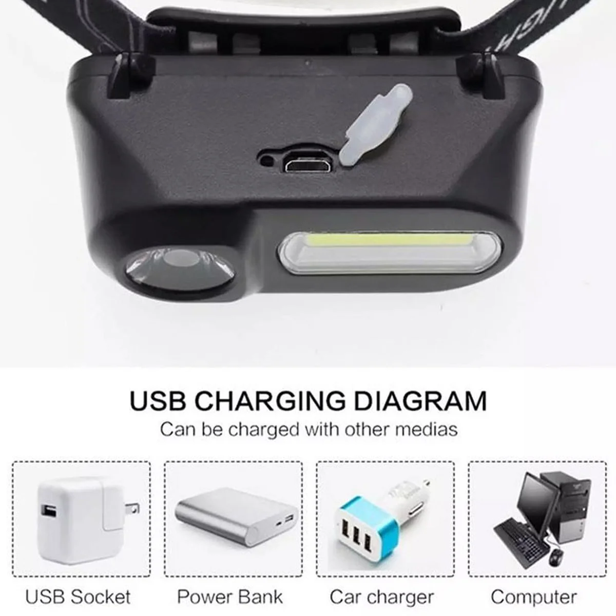 Налобный фонарь LED Double light 1804 Black