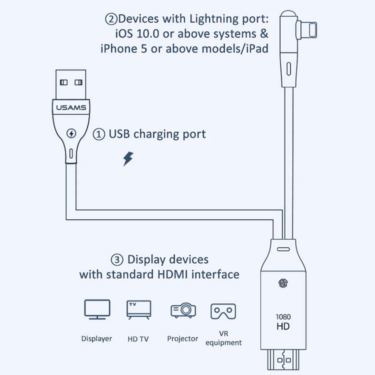 Дата кабель USAMS US-SJ442 U53 Lightning to HDMI (2m) Черный