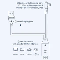 Дата кабель USAMS US-SJ442 U53 Lightning to HDMI (2m) Черный