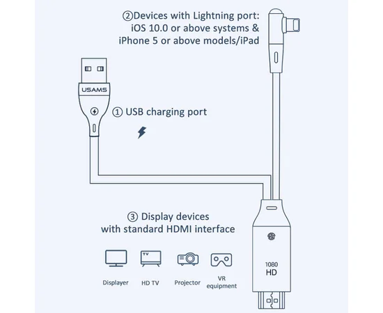 Дата кабель USAMS US-SJ442 U53 Lightning to HDMI (2m) Черный
