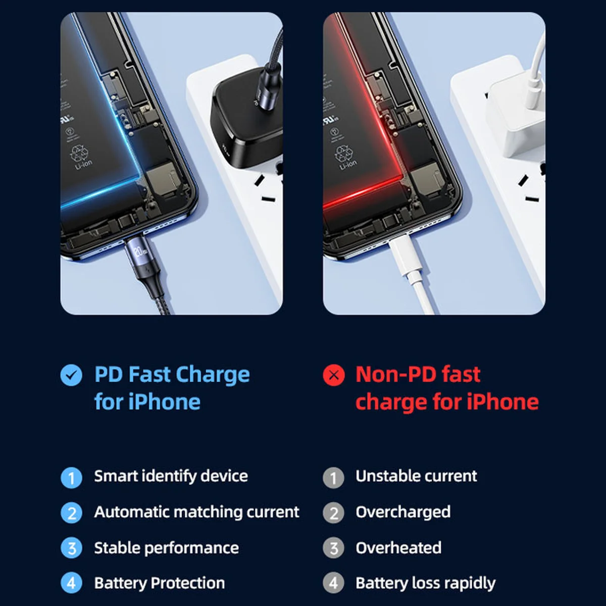 Дата кабель USAMS US-SJ522 U71 Type-C to Lightning PD 20W (2m) Black