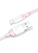 Дата кабель USAMS US-SJ247 Ice-cream series USB to MicroUSB (1m) Рожевий
