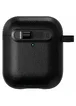 Футляр Frosted для наушников Airpods 1/2 Black