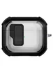 Футляр протиударний Locking Button для навушників Airpods 4 Black