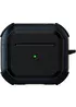Протиударний футляр Black ed. для навушників Airpods 4 Blue