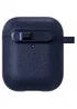 Футляр Frosted для навушників Airpods 1/2 Blue