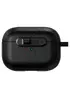 Футляр Frosted для навушників Airpods Pro Black