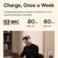 Накладные беспроводные наушники Baseus Bowie H1 Pro Noise-Cancellation (A00050601) Moon White