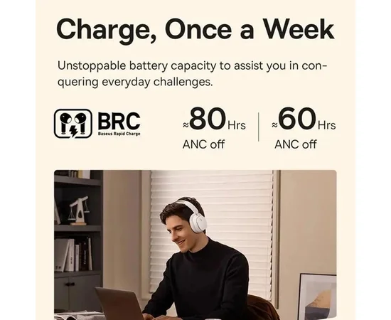 Накладні бездротові навушники Baseus Bowie H1 Pro Noise-Cancellation (A00050601) Moon White