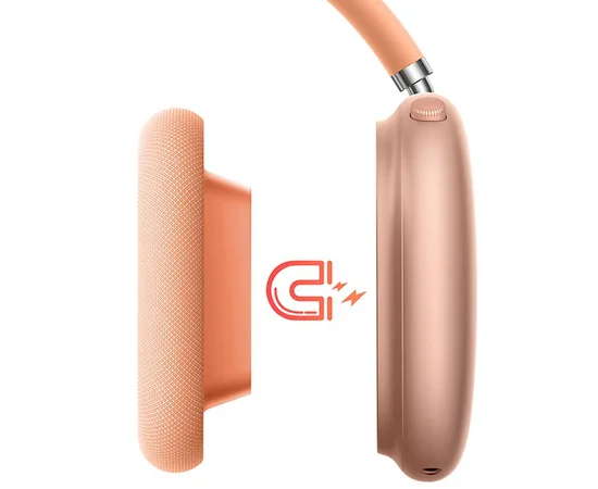 Накладні бездротові навушники Hoco W65 Plus Happy ANC Orange