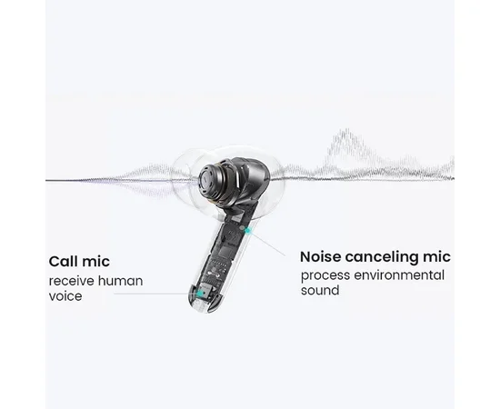 Бездротові навушники TWS Usams-XD19 X-don Series BT 5.3 White