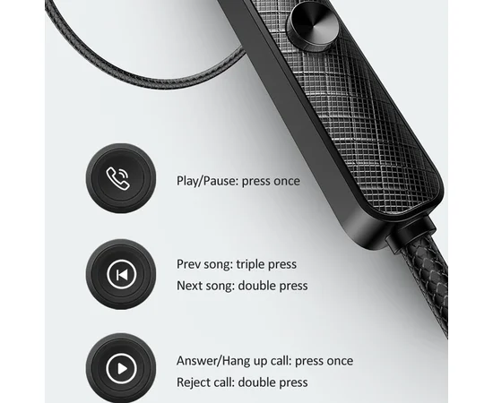 Наушники Usams EP-42 с микрофоном (3.5mm/1.2m) Черный