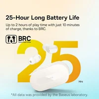 Беспроводные TWS наушники Baseus Bowie EZ10 OS (A00054300116-Z) White