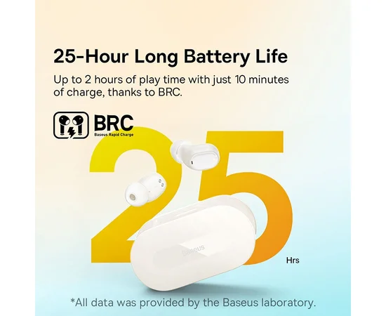 Бездротові навушники TWS Baseus Bowie EZ10 OS (A00054300116-Z) White