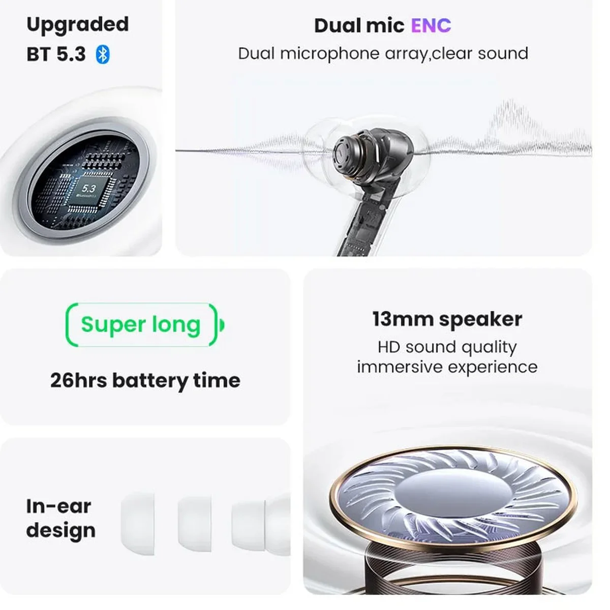 Бездротові навушники TWS Usams-XD19 X-don Series BT 5.3 White