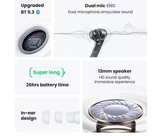 Бездротові навушники TWS Usams-XD19 X-don Series BT 5.3 White