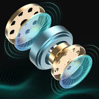 Беспроводные TWS наушники USAMS-SD BT 5.0 Синий