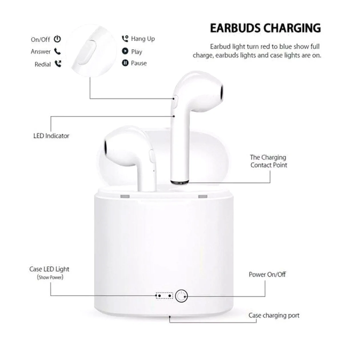 Бездротові навушники Air Mini Білий