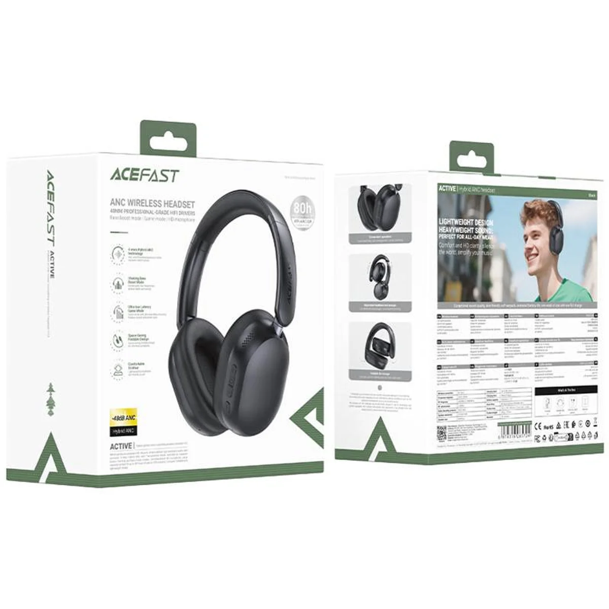 Накладные беспроводные наушники Acefast H12 ANC Black