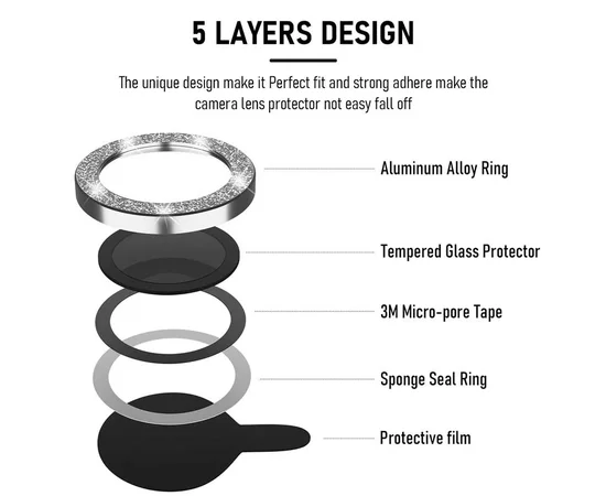 Защитное стекло Metal Sparkles на камеру (в упак.) для Apple iPhone 15 Pro (6.1") /15 Pro Max (6.7") Серебряный / Silver