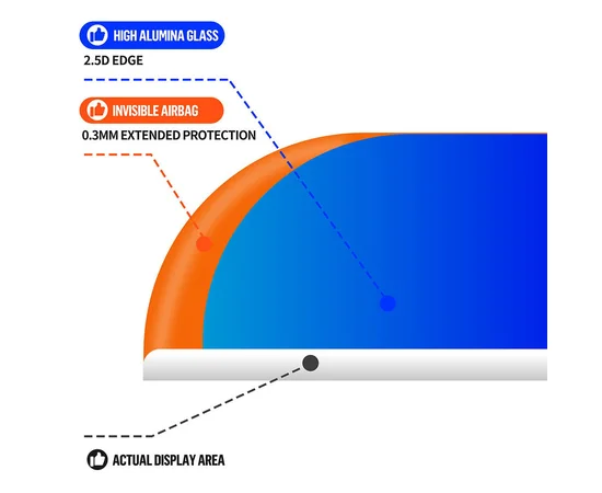 Захисне 3D скло Blueo Invisible Airbag Anti-Broken для Apple iPhone 16 Pro (6.3") Чорний