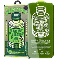 Защитное стекло Remax 3D Privacy (GL-27) для Apple iPhone 17 Air (6.5") Черный