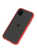 TPU чехол LikGus Maxshield для Apple iPhone 11 (6.1") Красный
