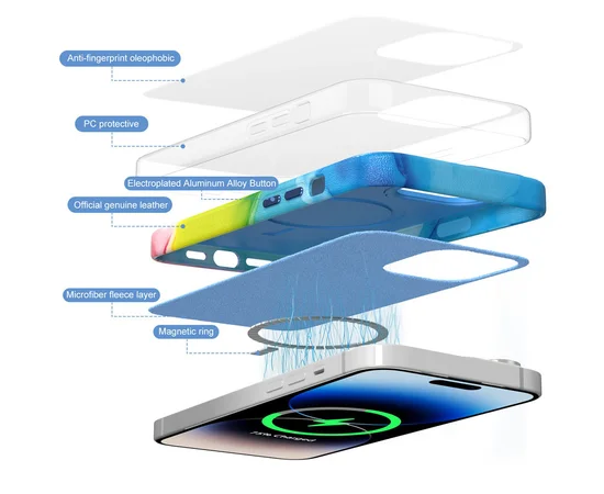 Кожаный чехол Figura Series Case with MagSafe для Apple iPhone 12 Pro / 12 (6.1") Multicolor