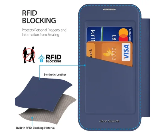 Чехол-книжка Dux Ducis Skin X Pro with MagSafe для Apple iPhone 16 Pro Max (6.9") Blue