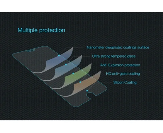 Защитное стекло Nillkin (H) для Apple iPhone 7 plus / 8 plus (5.5") Прозрачное