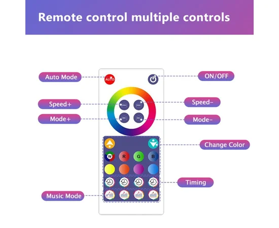 Настінний світильник Lines SAL-013B Bluetooth USB interface with app (6+1 pcs) White