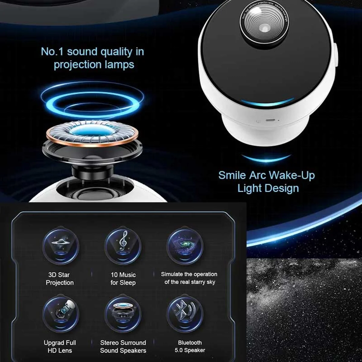 Проектор-ночник GalaxyPro E20 2400 mAh White