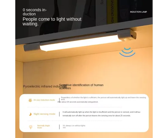 Сенсорный светильник LED с датчиком движения MZ-L3201 (37*22,5*500mm) White