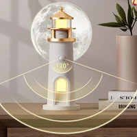 Проектор-нічник A08 Lighthouse 2in1 + Bluetooth колонка White