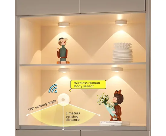 Светильник LED MZ-L3301 with remote control (3LC+RGB/1PCS) White