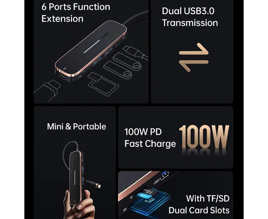 Переходник HUB Usams US-SJ575 6in1 Multifunctional (Type-C to 2USB+Type-C+Micro SD+SD+HDMI ports) Black