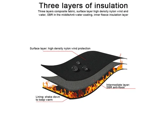Перчатки сенсорные Golove joy для спорта Синий